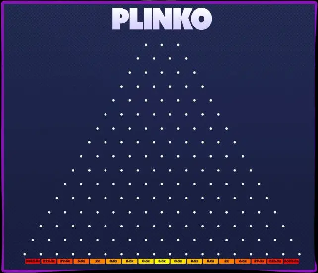 Nasz werdykt na temat Plinko Nasz werdykt na temat Plinko